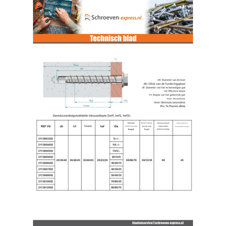 1 x Betonschroeven zeskantkop TH kraagflens TORX T10 6X45 Wit verzinkt staal