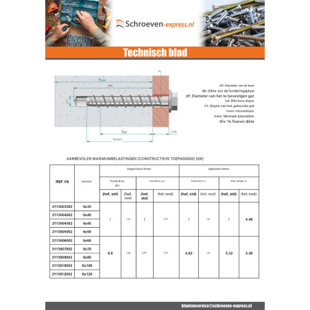 1 x Betonschroeven zeskantkop TH kraagflens TORX T10 6X50 Wit verzinkt staal
