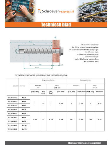 1 x Betonschroeven zeskantkop TH kraagflens...