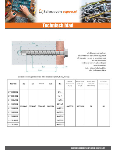 1 x Betonschroeven zeskantkop TH kraagflens...