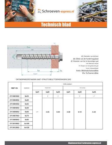 1 x Betonschroeven zeskantkop TH kraagflens...
