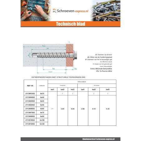 1 x Betonschroeven zeskantkop TH kraagflens TORX T10 6X60 Wit verzinkt staal