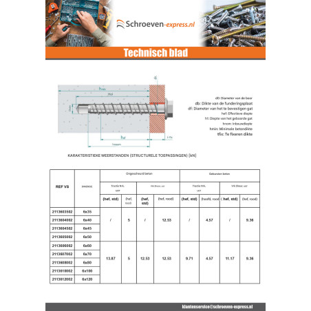 1 x Betonschroeven zeskantkop TH kraagflens TORX T10 6X120 Wit verzinkt staal