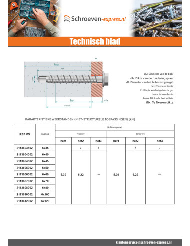 1 x Betonschroeven zeskantkop TH kraagflens...