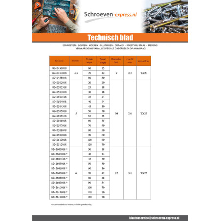 1 x TEKOR houtschroeven RVS A2 gefreesde kop kartel TORX T10 3,5X35 bedraad op 24 anti-splijtpunt type 17 cut