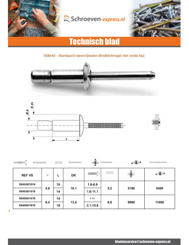 1 x Blindklinknagel HIGHBOLT Standaard ronde...