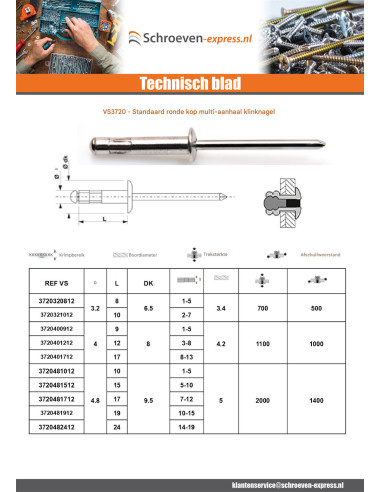1 x Multigrip blindklinknagels Aluminium...