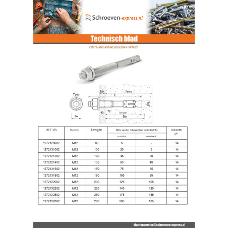 1 x Bout Verankering R-XPTIIIZP M12X80 Wit verzinkt staal RAWLPLUG