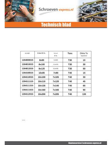 1 x Slagpluggen lang Nylon 10X160 + Schroeven...