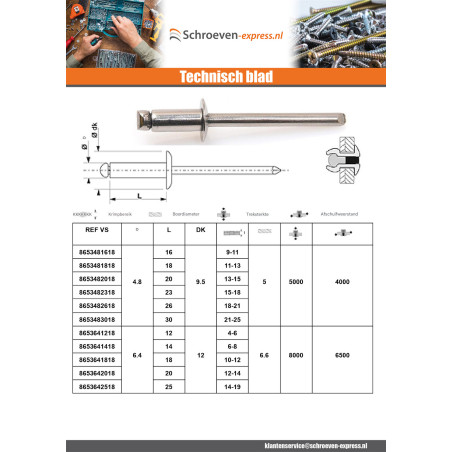 1 x Blindklinknagel Volledig RVS Standaard ronde kop 6.4X25 spandikte 14 to 19