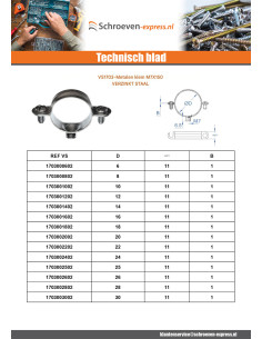 Metalen slangklem M7X150 diameter 14 Wit verzinkt staal 2
