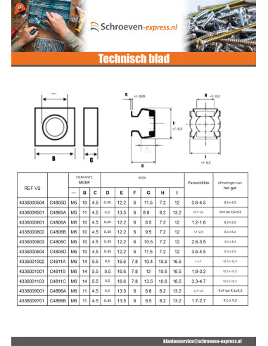 1 x Afdekmoer RVS Zink C4896A M6 Metaalplaat...