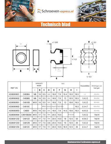 1 x Afdekmoer RVS Zink C4844D M4 Metaalplaat...