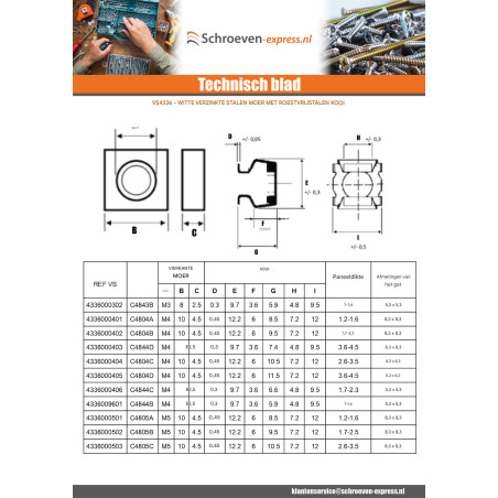 1 x Afdekmoer RVS Zink C4812C M12 Metaalplaat dikte 3.3 to 4.7