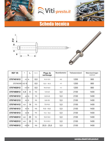 1 x Blinde klinknagel, volledig aluminium 4X8...