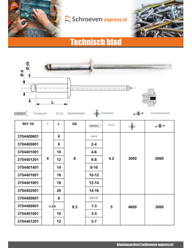 1 x Volledig stalen blindklinknagel ZING 4.8X30...