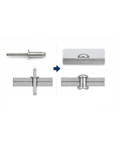 Blindklinknagels Aluminium stang stål 3X6 spandikte 1 to... 2