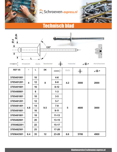 1 x Volledig stalen blindklinknagel ZING 4.8X10...