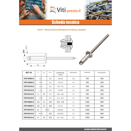 1 x Blinde klinknagel, volledig aluminium 4X12 spandikte 6 to 8 platte kop JOUW