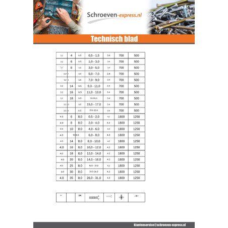 1 x Blindklinknagels Aluminium stang stål 4,8 x 100 spandikte 85 to 90 Standaard ronde kop