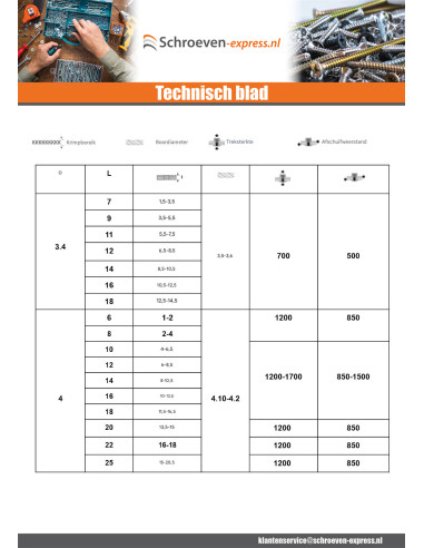 1 x Blindklinknagels Aluminium stang stål 4X10...