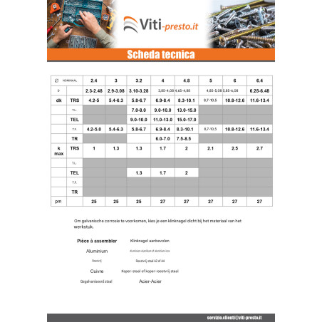 1 x Blinde klinknagel, volledig aluminium 3.2X8 Standaard ronde kop