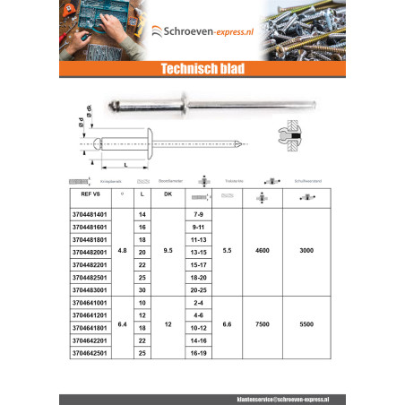 1 x Volledig stalen blindklinknagel ZING 3.2X12 spandikte 7 to 9 platte kop