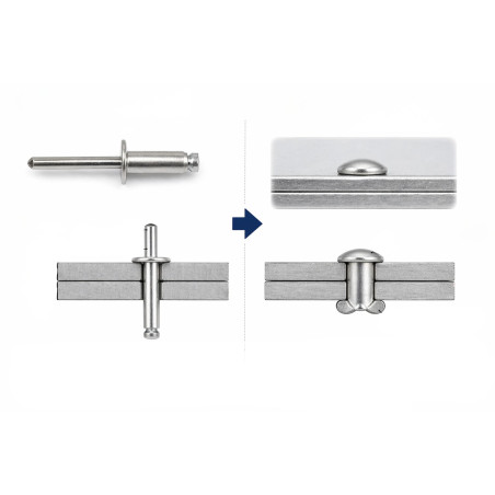 1 x Blindklinknagels Aluminium stang stål 4.8X22 spandikte 15 to 17 Standaard ronde kop ALX