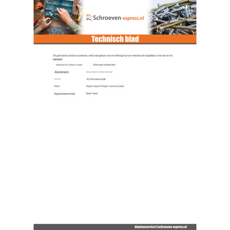 1 x Volledig stalen blindklinknagel ZING 4X6 spandikte 0,5 to 2 platte kop