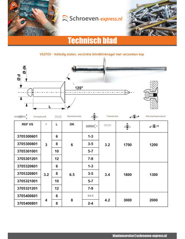 1 x Volledig stalen blindklinknagel ZING 4.8X20...