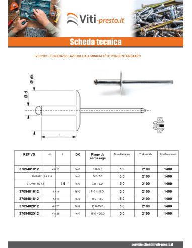 1 x Blinde klinknagel, volledig aluminium...