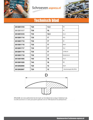 1 x Schroefkopafdekking TORX T25 kopdiameter...