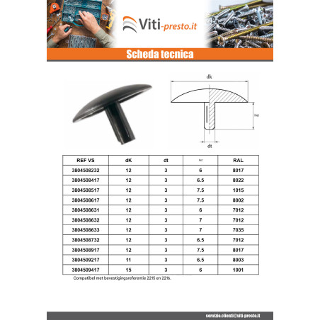 1 x Schroefkopafdekking Polietileno kopdiameter 12 stamdiameter 2.5 steellengte 5 RAL9006 wit aluminium