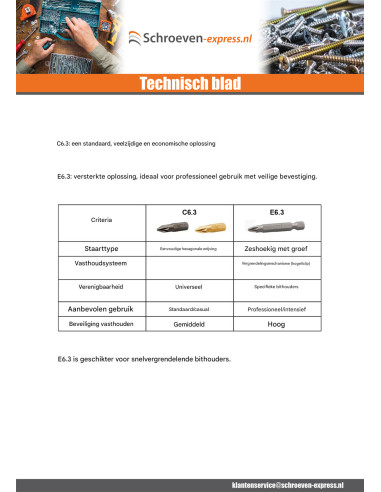 1 x Bit Industriële kwaliteit 1/4" E6.3 Pozi...