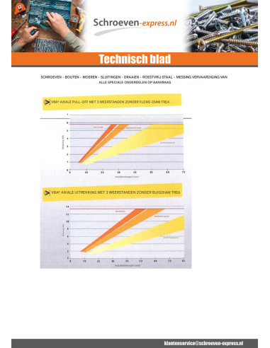 1 x Agglo houtschroeven VBA3 scharnier 6X40...