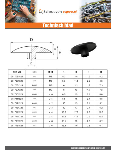 1 x Schroefkopafdekking CHC BTR M5 kopdiameter...