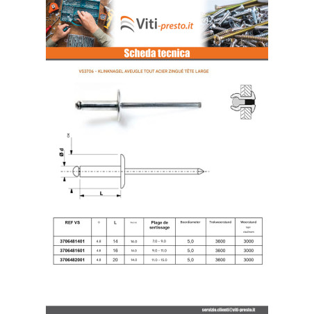 1 x Volledig stalen blindklinknagel ZING 4.8X20 spandikte 11 to 15 brede kop