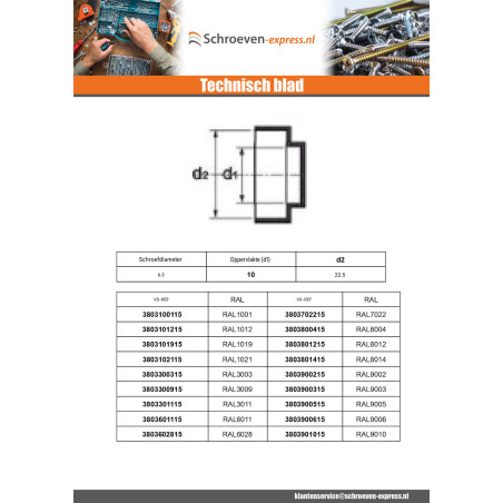 1 x Afdichting zeskantkop TH Polietileno RAL9006 wit aluminium Voor zelfborende of plaatschroeven Ø 4.8-5.5