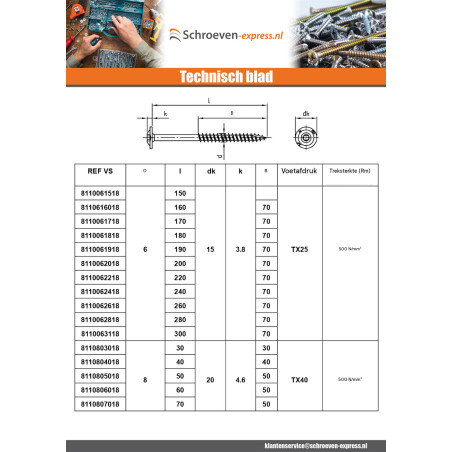1 x Houtconstructieschroef schrijfkop RVS A2 8X90 bedraad op 80 TORX T40 kopdiameter 20