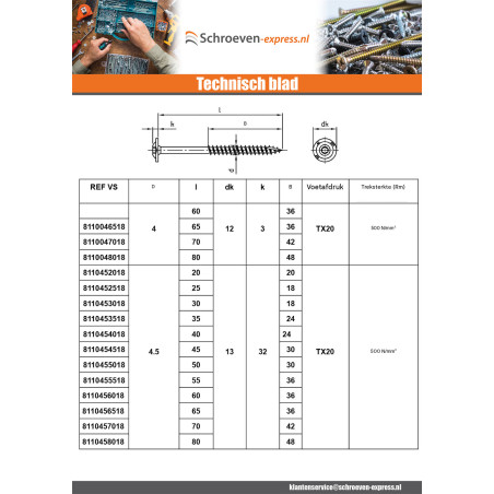 1 x Houtconstructieschroef schrijfkop RVS A2 8X140 bedraad op 80 TORX T40 kopdiameter 20