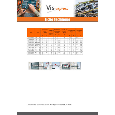 1 x Bout Verankering M8X120 Wit verzinkt staal