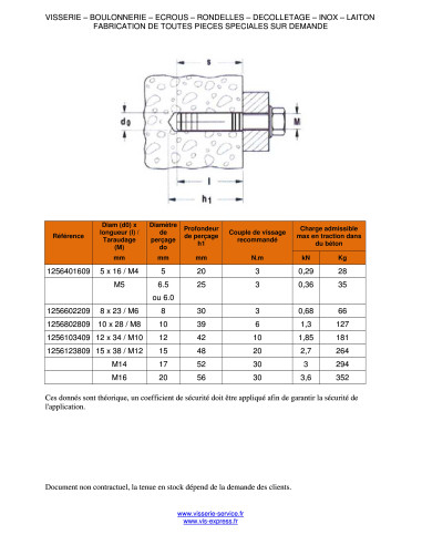 1 x Plug Messing 8X23 M6