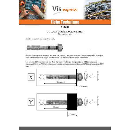 1 x Bout Verankering M16X140 Wit verzinkt staal