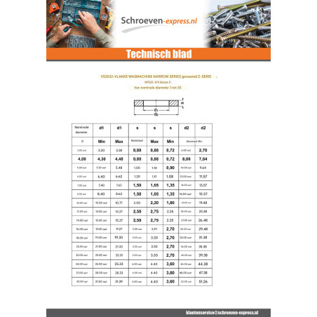 1 x Sluitring plat M16X30X3 Z RVS A2