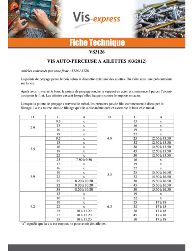1 x Zelfborende schroef gefreesde kop TORX T30...