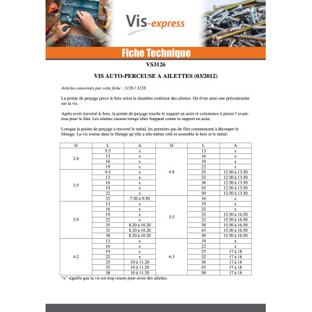 1 x Zelfborende schroef gefreesde kop TORX T30 5.5X38 gekarteld en gevleugeld Wit verzinkt staal