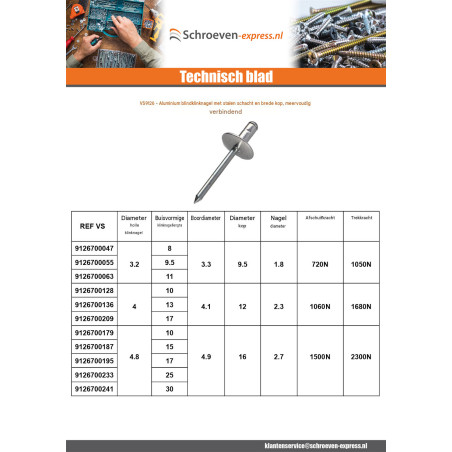 1 x Blindklinknagels Aluminium stang stål 4.8X17 grote kop POLYGRIP multi-aanspanning
