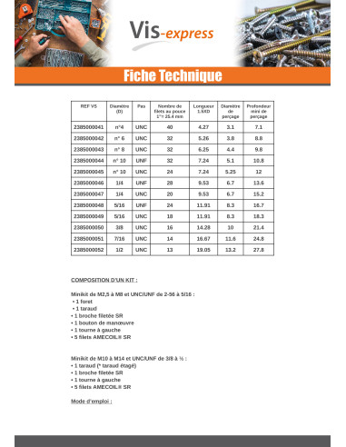 1 x KIT +NET RAPPORT UNF 1/4-28 lengte 9.53