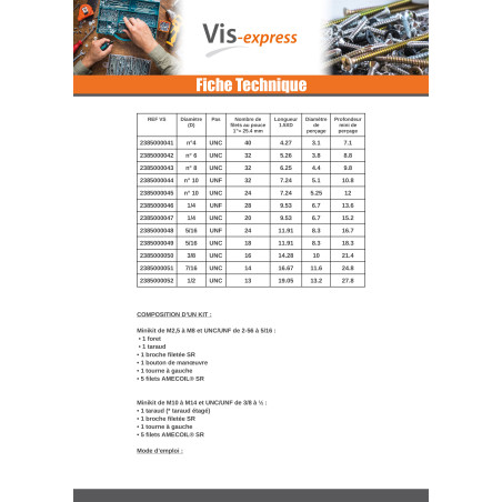 1 x KIT +NET RAPPORT UNF 1/4-28 lengte 9.53