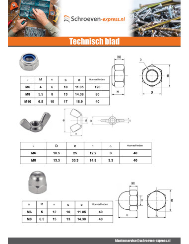 1 x Assortiment van 1140 Moer A4 RVS